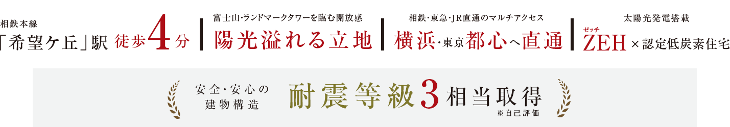 相鉄本線「瀬谷」駅徒歩7分 / 横浜・東京都心へ直通 / 徒歩10分圏に利便施設が充実