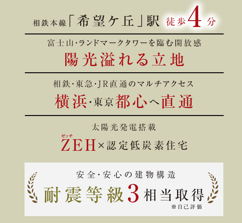 相鉄本線「瀬谷」駅徒歩7分 / 横浜・東京都心へ直通 / 徒歩10分圏に利便施設が充実